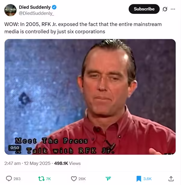 Died Suddenly Tweet May 2025 of Robert Kennedy exposing media monopoly screenshot